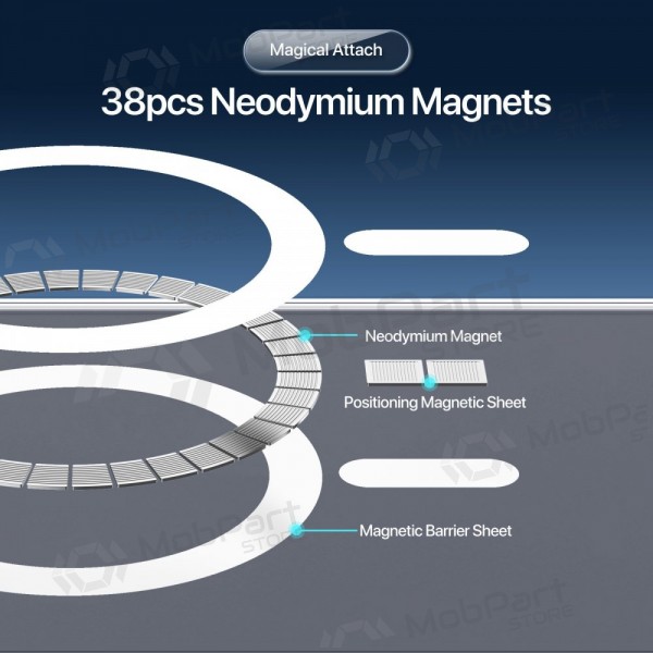 Apple iPhone 17 Handyhülle 